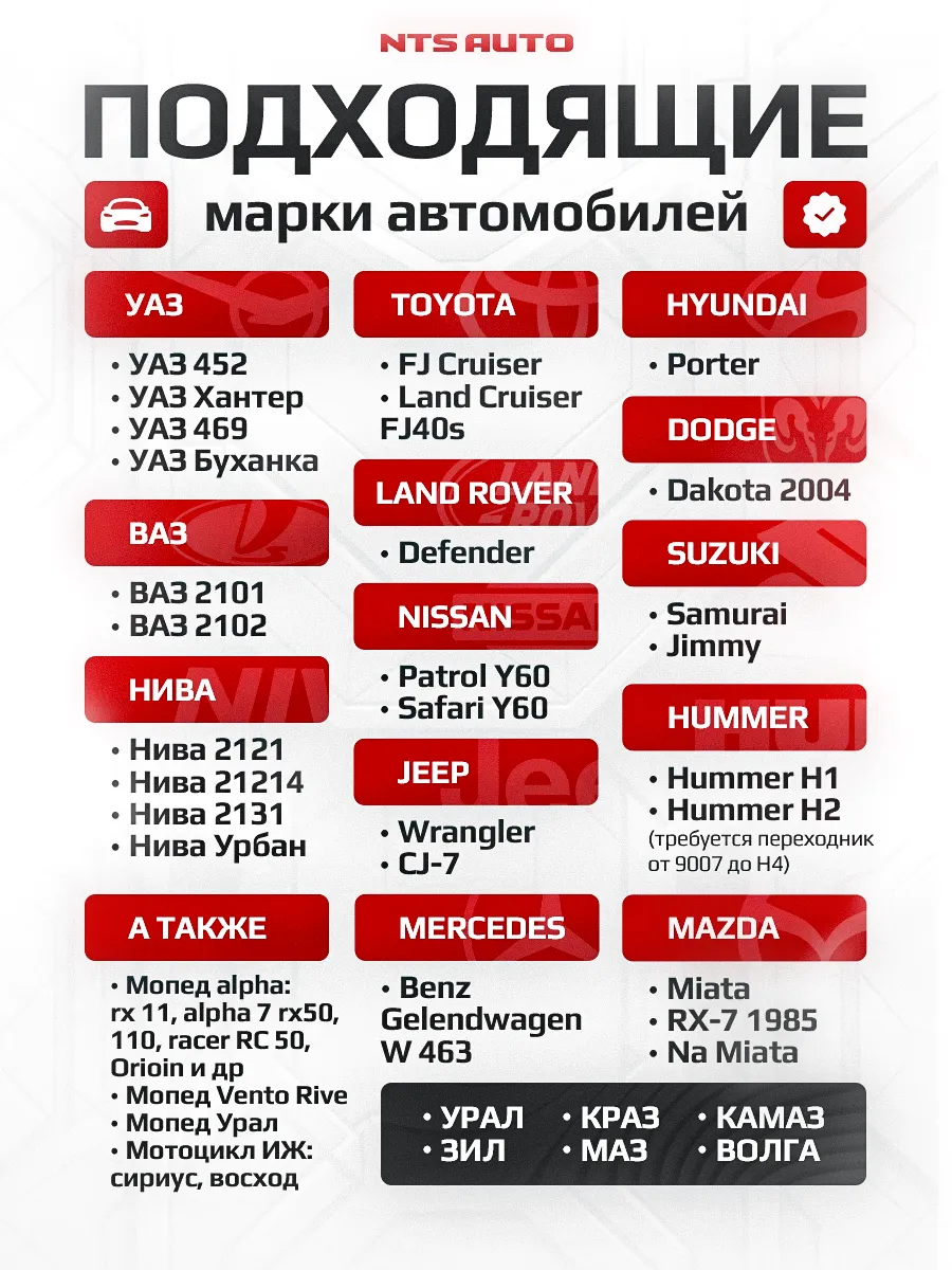 Фара диодная 7' круглая HP-HLD-03/02